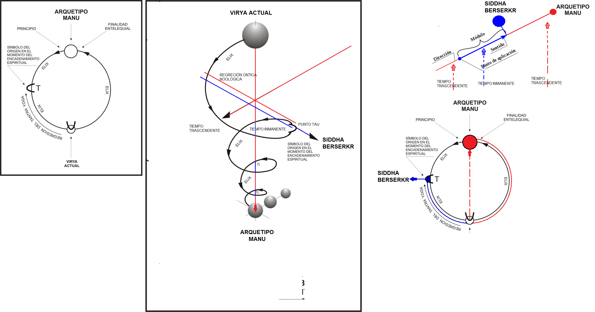 VVV VICTORIA VRIL TAU...vril.png